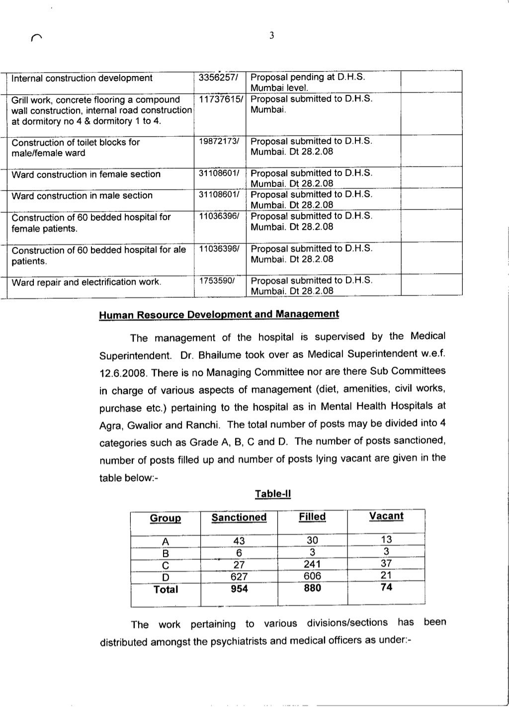 Regional mental hospital yerwada pune 411006