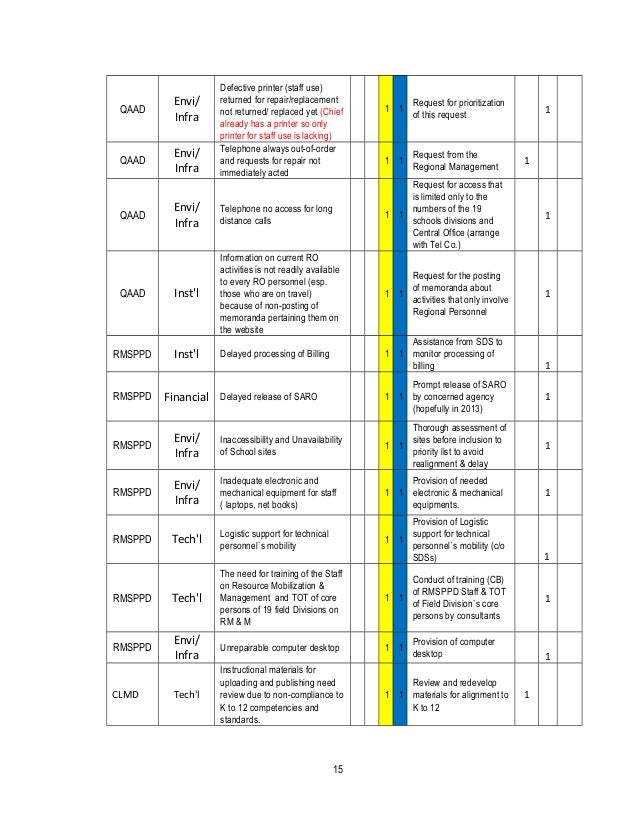 essay computers ?? books quizlet