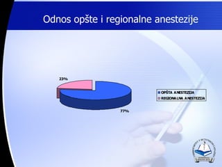 Odnos op?te i regionalne anestezije 