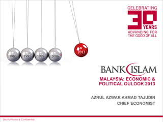 MALAYSIA: ECONOMIC &
                                     POLITICAL OULOOK 2013


                                  AZRUL AZWAR AHMAD TAJUDIN
                                            CHIEF ECONOMIST


Strictly Private & Confidential
 