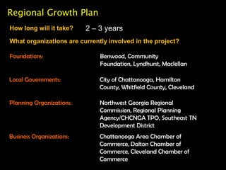 Finalize concepts and present at public meeting (October/ November)