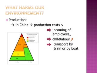  Production:
    in China  production costs ↘
                           incoming of
                           employees↓
                           childlabour
                            transport by
                            train or by boat
 