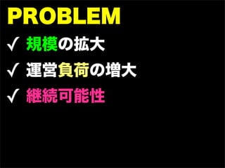 PROBLEM
✓ 規模の拡大
✓ 運営負荷の増大
✓ 継続可能性
 
