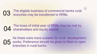 Rural Development Bank Roles Regional Rural Banks 1.pptx