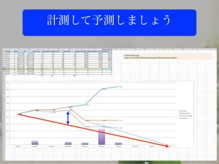 Ʋ⤷⤷ޤ礦
 