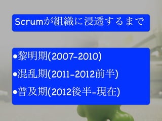 ScrumM˽͸ޤ
?(2007-2010)

?(2011-2012ǰ)

?ռ(2012-F)
 