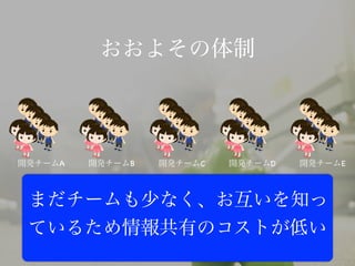 褽
_k`E_k`B _k`C _k`D_k`A
ޤ`٤ʤ֪
Ƥ뤿ФΥȤͤ
 