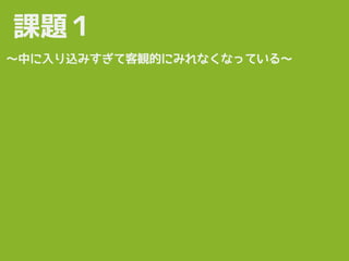 課題１
〜中に入り込みすぎて客観的にみれなくなっている〜
 