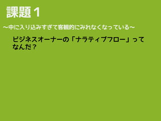 ビジネスオーナーの「ナラティブフロー」って
なんだ？
課題１
〜中に入り込みすぎて客観的にみれなくなっている〜
 