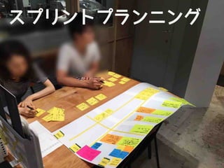 スプリントプランニング
 