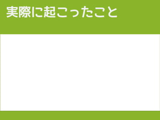 実際に起こったこと
 