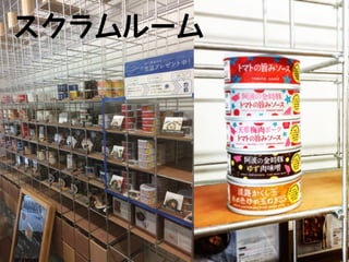 スクラムルーム
 