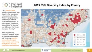 Regional Snapshot: Metro Atlanta's Hispanic and Latino Community | PPTX