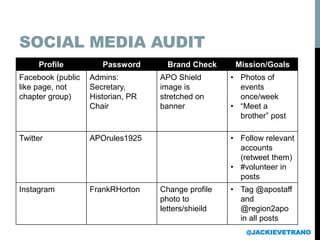 SOCIAL MEDIA AUDIT
Profile Password Brand Check Mission/Goals
Facebook (public
like page, not
chapter group)
Admins:
Secretary,
Historian, PR
Chair
APO Shield
image is
stretched on
banner
• Photos of
events
once/week
• “Meet a
brother” post
Twitter APOrules1925 • Follow relevant
accounts
(retweet them)
• #volunteer in
posts
Instagram FrankRHorton Change profile
photo to
letters/shieild
• Tag @apostaff
and
@region2apo
in all posts
@JACKIEVETRANO
 