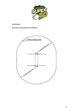 APPENDIX 5

Restriction of the placement of fieldsmen




                                            45
 