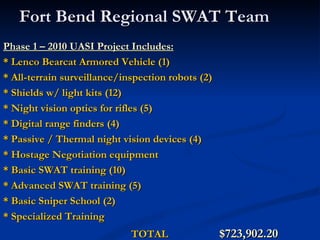 Fort Bend Regional SWAT Team
Phase 1 – 2010 UASI Project Includes:
* Lenco Bearcat Armored Vehicle (1)
* All-terrain surveillance/inspection robots (2)
* Shields w/ light kits (12)
* Night vision optics for rifles (5)
* Digital range finders (4)
* Passive / Thermal night vision devices (4)
* Hostage Negotiation equipment
* Basic SWAT training (10)
* Advanced SWAT training (5)
* Basic Sniper School (2)
* Specialized Training
                             TOTAL                 $723,902.20
 