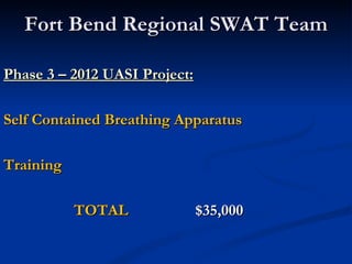 Fort Bend Regional SWAT Team

Phase 3 – 2012 UASI Project:

Self Contained Breathing Apparatus

Training

           TOTAL               $35,000
 