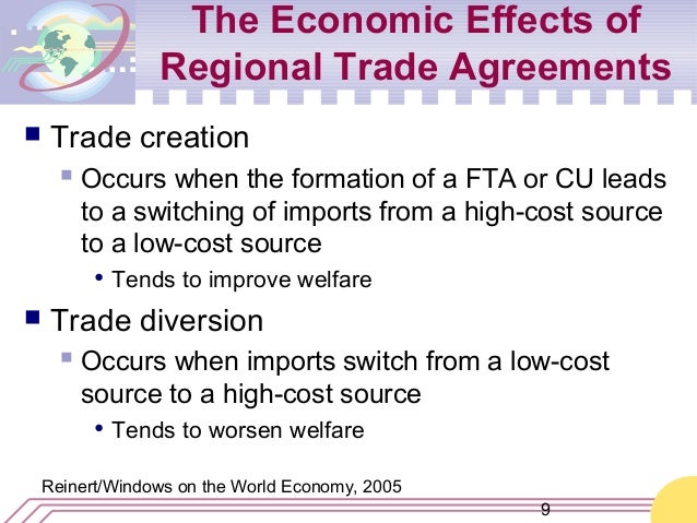 Regional trade agreements information system