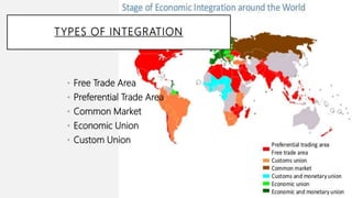 Regional trade agreements | PPTX