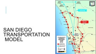 SAN DIEGO
TRANSPORTATION
MODEL
 