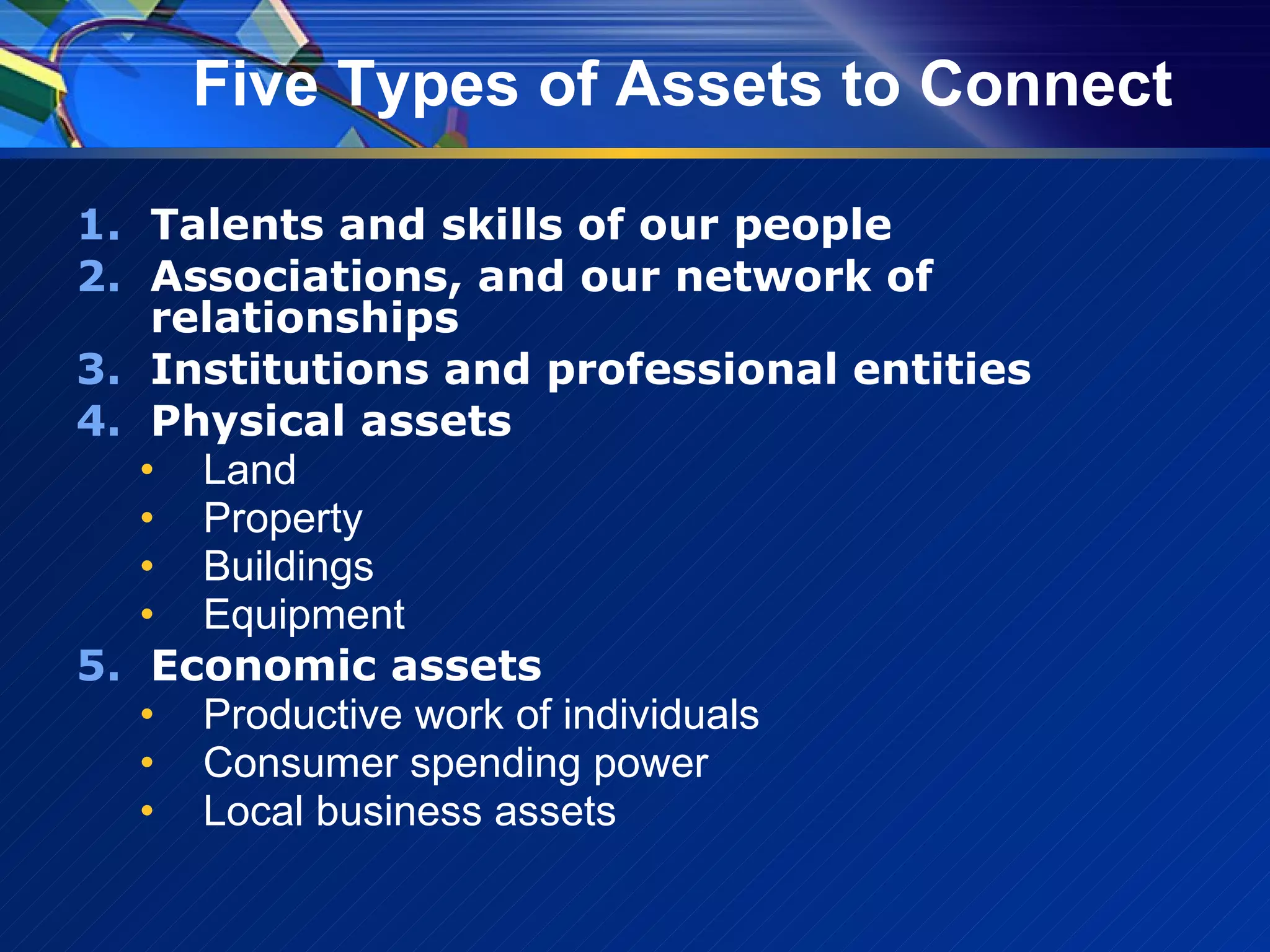 Five Types of Assets to Connect Talents and skills of our people Associations, and our network of relationships Institutions and professional entities Physical assets Land Property Buildings Equipment Economic assets Productive work of individuals Consumer spending power Local business assets 