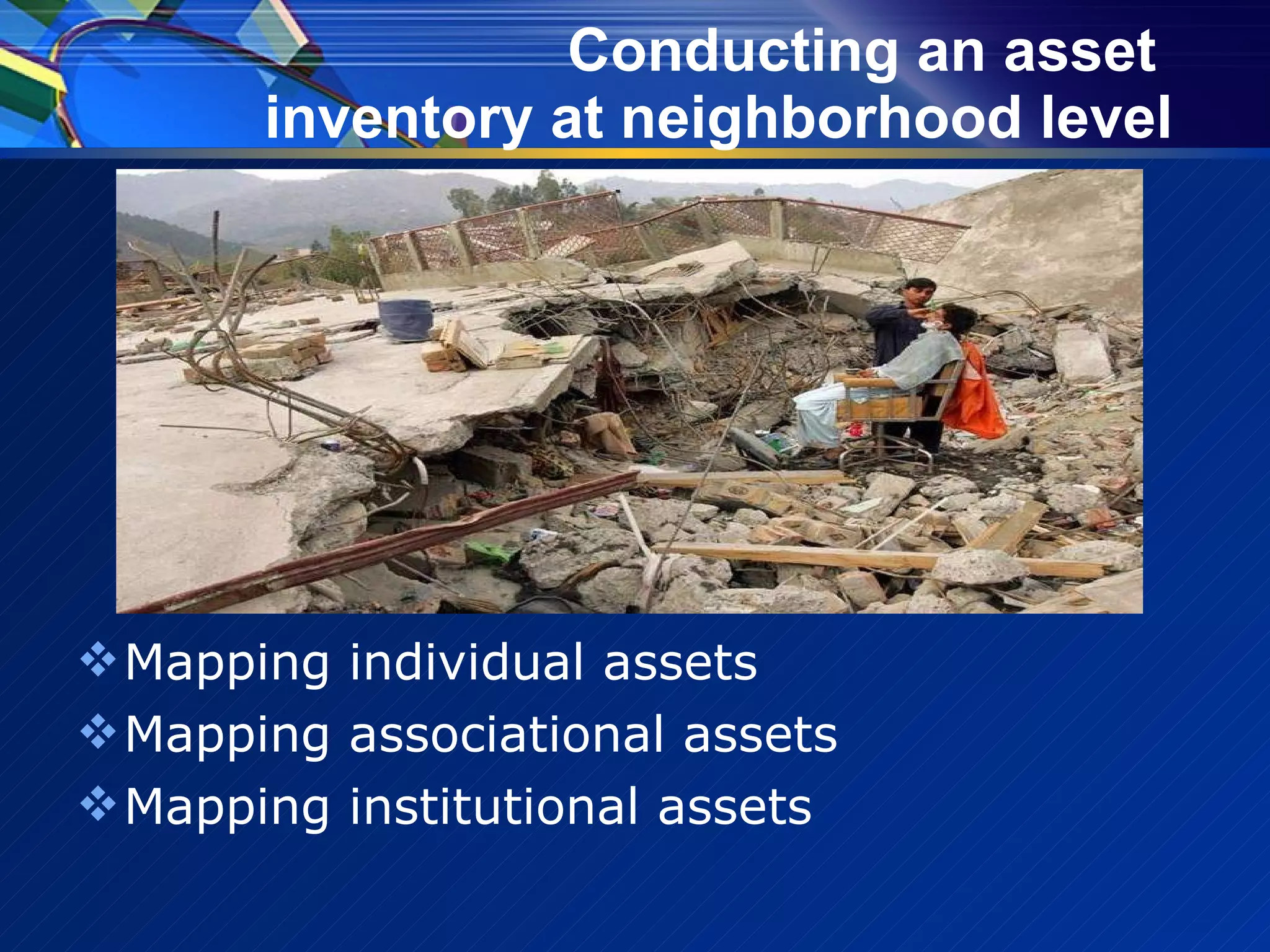 Conducting an asset  inventory at neighborhood level Mapping individual assets Mapping associational assets Mapping institutional assets 