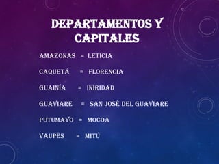 DEPARTAMENTOS Y
CAPITALES
Amazonas = Leticia
Caquetá = Florencia
Guainía = Iniridad
Guaviare = San José del Guaviare
Putumayo = Mocoa
Vaupés = Mitú
 