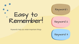 Easy to
Remember!
Keywords help you retain important things
Keyword 1
Keyword 2
Keyword 3
 