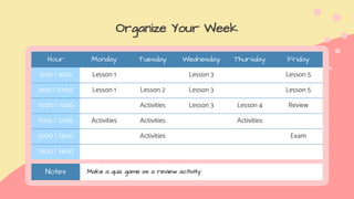 Organize Your Week
Hour Monday Tuesday Wednesday Thursday Friday
8:00 / 9:00 Lesson 1 Lesson 3 Lesson 5
9:00 / 10:00 Lesson 1 Lesson 2 Lesson 3 Lesson 5
10:00 / 11:00 Activities Lesson 3 Lesson 4 Review
11:00 / 12:00 Activities Activities Activities
12:00 / 13:00 Activities Exam
13:00 / 14:00
Notes Make a quiz game as a review activity
 