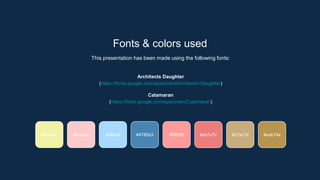 Fonts & colors used
This presentation has been made using the following fonts:
Architects Daughter
(https://fonts.google.com/specimen/Architects+Daughter)
Catamaran
(https://fonts.google.com/specimen/Catamaran)
#fccaca #a8daff #4785b3
#f8e9ac #ff9b99 #eb7e7c #c7ac7d #aab74e
 