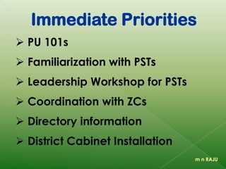 Immediate Priorities
 PU 101s
 Familiarization with PSTs
 Leadership Workshop for PSTs
 Coordination with ZCs
 Directory information
 District Cabinet Installation
m n RAJU
 