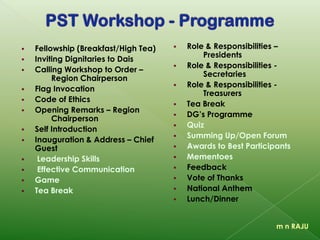  Club Visitation Reports
 Club Health & Status Reports at
 Inner Cabinet meetings
 Cabinet meetings
 Club Statistics Records
m n RAJU
 