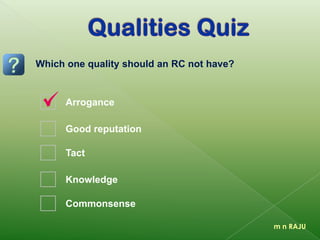 m n RAJU
Arrogance
Good reputation
Tact
Knowledge
Commonsense
Which one quality should an RC not have?
 