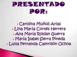 PRESENTADO POR:Carolina Muñoz AriasLina María Cortés HerreraAna María Roldan GuerraMaría Isabel Sierra PinedaLuisa Fernanda Castrillón Ochoa
