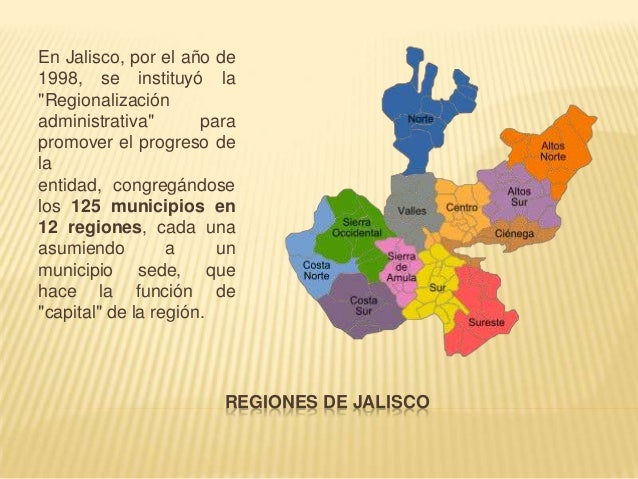 Regiones de jalisco 1