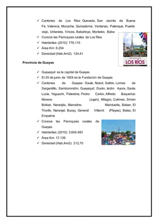  Cantones de Los Ríos: Quevedo, San Jacinto de Buena
Fé, Valencia, Mocache, Quinsaloma, Ventanas, Palenque, Pueblo
viejo, Urdaneta, Vinces, Babahoyo, Montalvo, Baba
 Conoce las Parroquias rurales de Los Ríos
 Habitantes (2010): 778.115
 Área Km: 6.254
 Densidad (Hab./km2): 124,41
Provincia de Guayas
 Guayaquil es la capital de Guayas
 El 25 de junio de 1824 es la Fundación de Guayas
 Cantones de Guayas: Daule, Nobol, Salitre, Lomas de
Sargentillo, Samborondón, Guayaquil, Durán, Isidro Ayora, Santa
Lucía, Yaguachi, Palestina, Pedro Carbo, Alfredo Baquerizo
Moreno (Jujan), Milagro, Colimes, Simón
Bolívar, Naranjito, Marcelino Maridueña, Balzar, El
Triunfo, Naranjal, Bucay, General Villamil (Playas), Balao, El
Empalme
 Conoce las Parroquias rurales de
Guayas
 Habitantes (2010): 3.645.483
 Área Km: 17.139
 Densidad (Hab./km2): 212,70
 