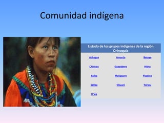 Regiones del pais | PPTX