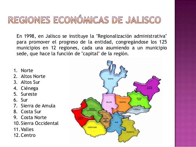 Regiones Económicas de Jalisco