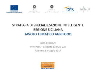 STRATEGIA DI SPECIALIZZAZIONE INTELLIGENTE
REGIONE SICILIANA
TAVOLO TEMATICO AGRIFOOD
LEDA BOLOGNI
INVITALIA – Progetto S3 PON GAT
Palermo, 8 maggio 2014
 