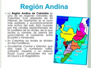 Regiones naturales de Colombia