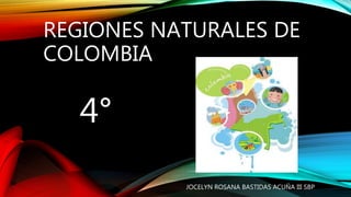 REGIONES NATURALES DE
COLOMBIA
4°
JOCELYN ROSANA BASTIDAS ACUÑA III SBP
 
