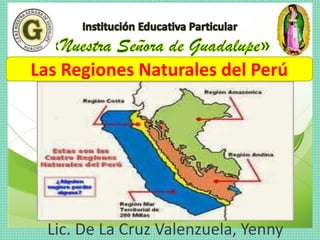 Las Regiones Naturales del Perú
Lic. De La Cruz Valenzuela, Yenny
 