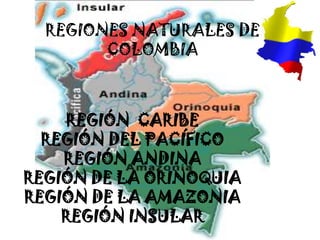 REGIONES NATURALES DE
        COLOMBIA



    REGIÓN CARIBE
  REGIÓN DEL PACÍFICO
    REGIÓN ANDINA
REGIÓN DE LA ORINOQUIA
REGIÓN DE LA AMAZONIA
    REGIÓN INSULAR
 