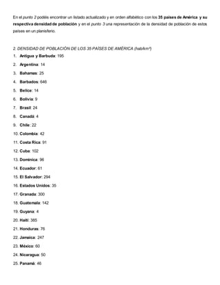 En el punto 2 podéis encontrar un listado actualizado y en orden alfabético con los 35 países de América y su
respectiva densidad de población y en el punto 3 una representación de la densidad de población de estos
países en un planisferio.
2. DENSIDAD DE POBLACIÓN DE LOS 35 PAÍSES DE AMÉRICA (hab/km²)
1. Antigua y Barbuda: 195
2. Argentina: 14
3. Bahamas: 25
4. Barbados: 646
5. Belice: 14
6. Bolivia: 9
7. Brasil: 24
8. Canadá: 4
9. Chile: 22
10. Colombia: 42
11. Costa Rica: 91
12. Cuba: 102
13. Dominica: 96
14. Ecuador: 61
15. El Salvador: 294
16. Estados Unidos: 35
17. Granada: 300
18. Guatemala: 142
19. Guyana: 4
20. Haití: 385
21. Honduras: 76
22. Jamaica: 247
23. México: 60
24. Nicaragua: 50
25. Panamá: 46
 