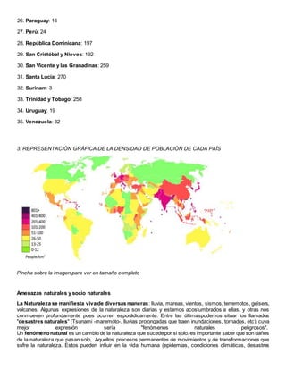 26. Paraguay: 16
27. Perú: 24
28. República Dominicana: 197
29. San Cristóbal y Nieves: 192
30. San Vicente y las Granadinas: 259
31. Santa Lucía: 270
32. Surinam: 3
33. Trinidad y Tobago: 258
34. Uruguay: 19
35. Venezuela: 32
3. REPRESENTACIÓN GRÁFICA DE LA DENSIDAD DE POBLACIÓN DE CADA PAÍS
Pincha sobre la imagen para ver en tamaño completo
Amenazas naturales y socio naturales
La Naturaleza se manifiesta viva de diversas maneras: lluvia, mareas, vientos, sismos, terremotos, geísers,
volcanes. Algunas expresiones de la naturaleza son diarias y estamos acostumbrados a ellas, y otras nos
conmueven profundamente pues ocurren esporádicamente. Entre las últimaspodemos situar los llamados
"desastres naturales" (Tsunami -maremoto-, lluvias prolongadas que traen inundaciones, tornados, etc), cuya
mejor expresión sería "fenómenos naturales peligrosos".
Un fenómenonatural es un cambio de la naturaleza que sucedepor si solo. es importante saber que son daños
de la naturaleza que pasan solo,. Aquellos procesos permanentes de movimientos y de transformaciones que
sufre la naturaleza. Estos pueden influir en la vida humana (epidemias, condiciones climáticas, desastres
 