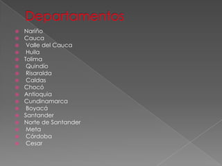  Nariño
 Cauca
 Valle del Cauca
 Huila
 Tolima
 Quindío
 Risaralda
 Caldas
 Chocó
 Antioquia
 Cundinamarca
 Boyacá
 Santander
 Norte de Santander
 Meta
 Córdoba
 Cesar
 