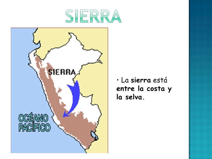 Regiones naturales del Perú. Primaria. IE N°1198 La Ribera. Aula de I…