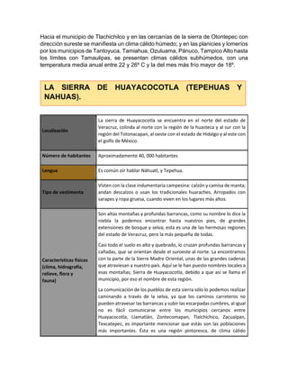 Hacia el municipio de Tlachichilco y en las cercanías de la sierra de Otontepec con
dirección sureste se manifiesta un clima cálido húmedo; y en las planicies y lomeríos
por los municipios de Tantoyuca, Tamiahua, Ozuluama, Pánuco, Tampico Alto hasta
los límites con Tamaulipas, se presentan climas cálidos subhúmedos, con una
temperatura media anual entre 22 y 26º C y la del mes más frío mayor de 18º.
Localización
La sierra de Huayacocotla se encuentra en el norte del estado de
Veracruz, colinda al norte con la región de la huasteca y al sur con la
región del Totonacapan, al oeste con el estado de Hidalgo y al este con
el golfo de México.
Número de habitantes Aproximadamente 40, 000 habitantes
Lengua Es común oír hablar Náhuatl, y Tepehua.
Tipo de vestimenta
Visten con la clase indumentaria campesina: calzón y camisa de manta;
andan descalzos o usan los tradicionales huaraches. Arropados con
sarapes y ropa gruesa, cuando viven en los lugares más altos.
Características físicas
(clima, hidrografía,
relieve, flora y
fauna)
Son altas montañas y profundas barrancas, como su nombre lo dice la
niebla la podemos encontrar hasta nuestros pies, de grandes
extensiones de bosque y selva; esta es una de las hermosas regiones
del estado de Veracruz, pero la más pequeña de todas.
Casi todo el suelo es alto y quebrado, lo cruzan profundas barrancas y
cañadas, que se orientan desde el suroeste al norte. La encontramos
con la parte de la Sierre Madre Oriental, unas de las grandes cadenas
que atraviesan a nuestro país. Aquí se le han puesto nombres locales a
esas montañas; Sierra de Huayacocotla, debido a que así se llama el
municipio, por eso el nombre de esta región.
La comunicación de los pueblos de esta sierra sólo lo podemos realizar
caminando a través de la selva, ya que los caminos carreteros no
pueden atravesar las barrancas y subir las escarpadas cumbres, al igual
no es fácil comunicarse entre los municipios cercanos entre
Huayacocotla, Llamatlán, Zontecomapan, Tlalchichico, Zacualpan,
Texcatepec, es importante mencionar que estás son las poblaciones
más importantes. Ésta es una región pintoresca, de clima cálido
LA SIERRA DE HUAYACOCOTLA (TEPEHUAS Y
NAHUAS).
 