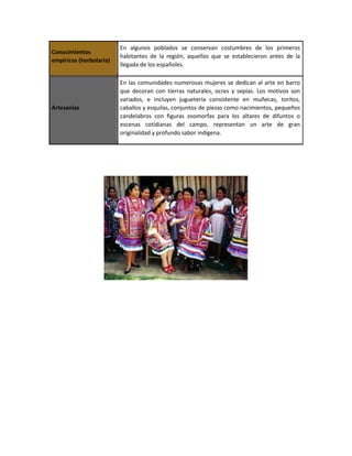 Conocimientos
empíricos (herbolaria)
En algunos poblados se conservan costumbres de los primeros
habitantes de la región, aquellos que se establecieron antes de la
llegada de los españoles.
Artesanías
En las comunidades numerosas mujeres se dedican al arte en barro
que decoran con tierras naturales, ocres y sepias. Los motivos son
variados, e incluyen juguetería consistente en muñecas, toritos,
caballos y esquilas, conjuntos de piezas como nacimientos, pequeños
candelabros con figuras zoomorfas para los altares de difuntos o
escenas cotidianas del campo, representan un arte de gran
originalidad y profundo sabor indígena.
 