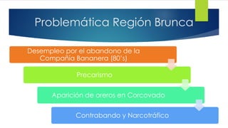 Problemática Región Brunca
Desempleo por el abandono de la
Compañía Bananera (80’s)
Precarismo
Aparición de oreros en Corcovado
Contrabando y Narcotráfico
 